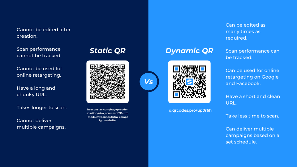 Static QR vs Dynamic QR